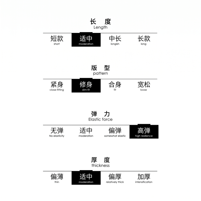 完全模仿参考图的版式排版，从上到下依次是长度、版型、弹力、厚度四个模块，每个模块用横线选项标注，背景纯白色，极简风格，文字排版完全和参考图一致，我们两色天丝羊毛针织吊带背心的参数：长度常规、版型修身、预览效果