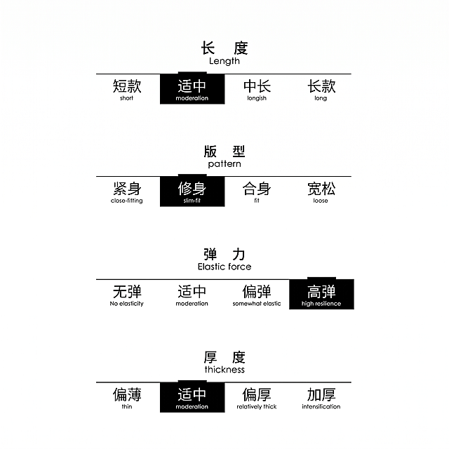 完全模仿参考图的版式排版，从上到下依次是长度、版型、弹力、厚度四个模块，每个模块用横线选项标注，背景纯白色，极简风格，文字排版完全和参考图一致，我们两色天丝羊毛针织吊带背心的参数：长度常规、版型修身、弹力高弹、厚度适中，用黑色标注选中项