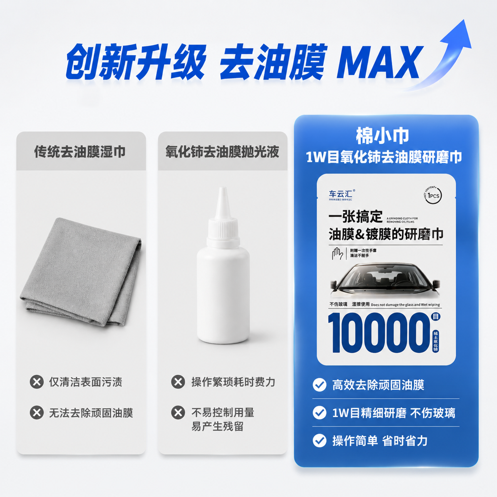 [主图-2] 产品对比图 创新升级去油膜MAX对比海报。 [氛… - 图片创意预览