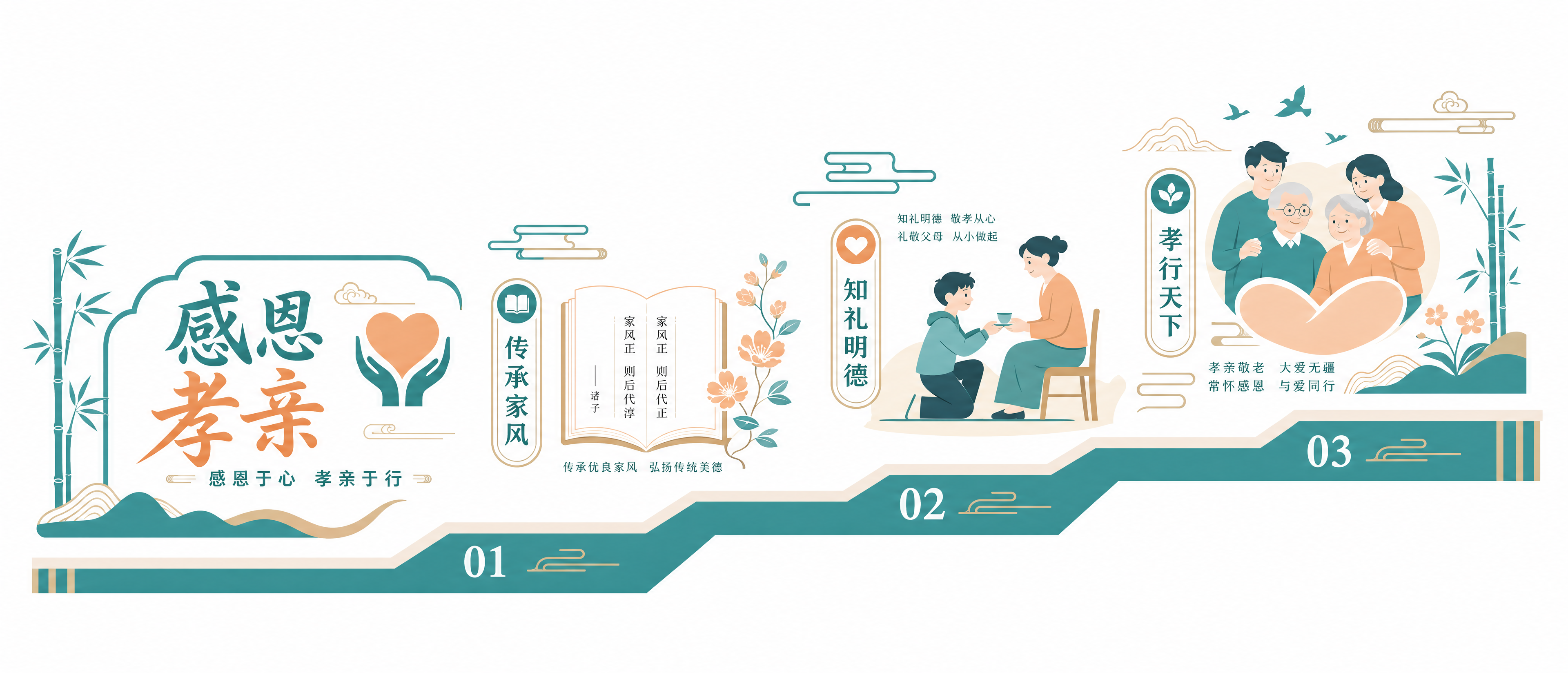 按照参考图片风格，生成一张适合中学楼梯间的校园文化平面矢量图，… - 图片创意预览