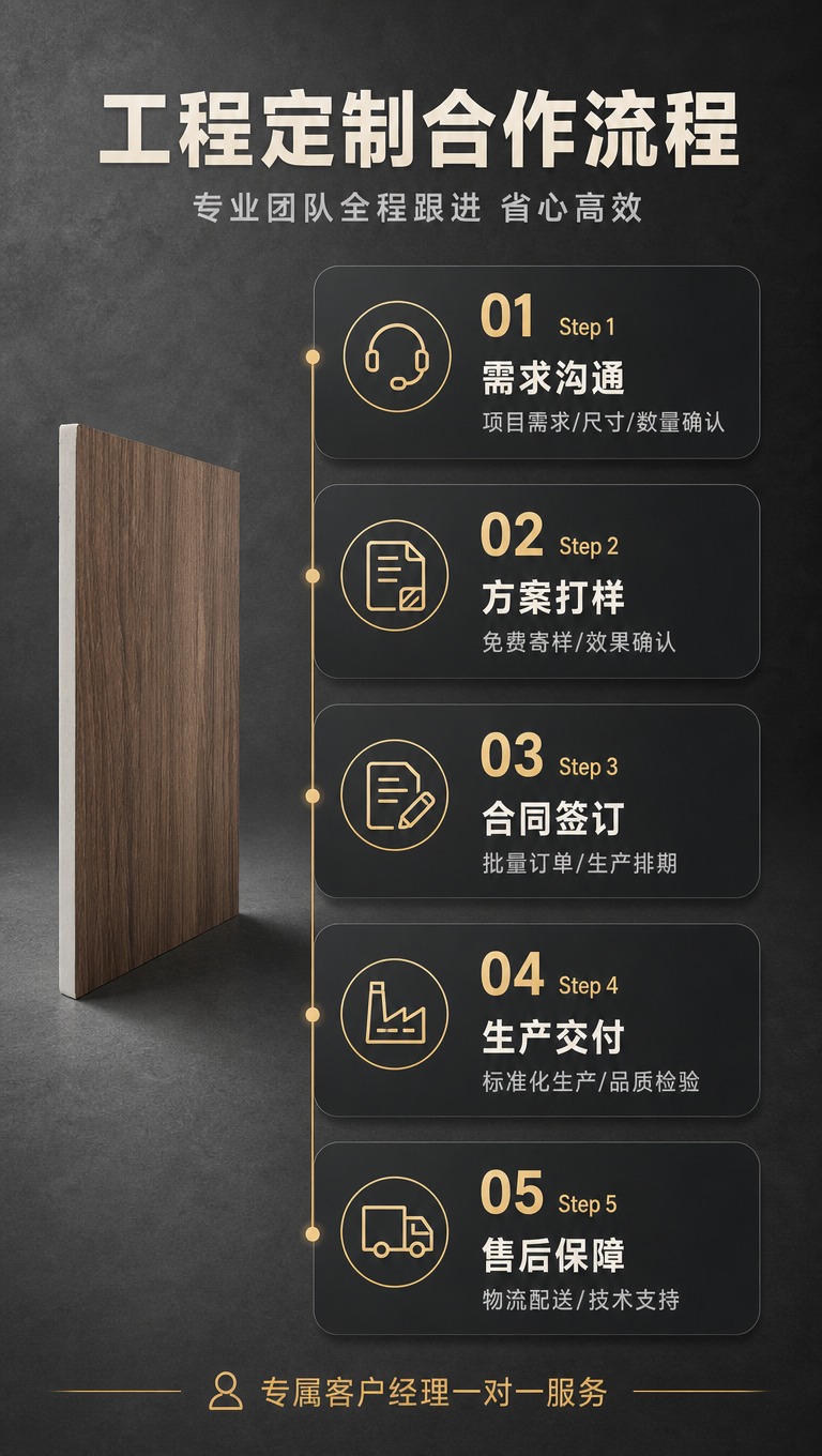 [商品] 使用【图1】木饰面聚酯纤维吸音板45°斜角图；保留产… - 图片创意预览