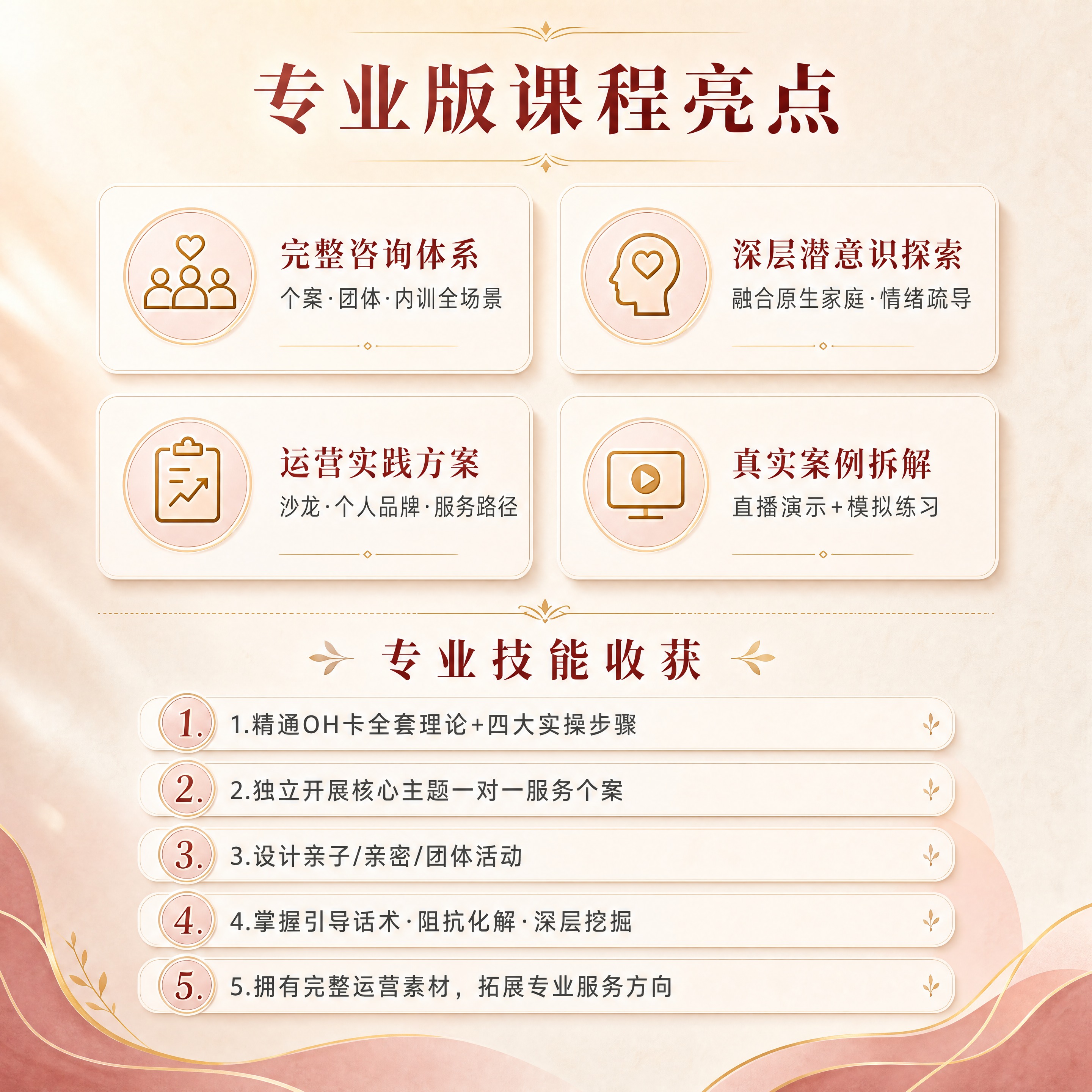 [商品] 无实物商品，使用简约专业图标作为视觉辅助。 [画面]… - 图片创意预览