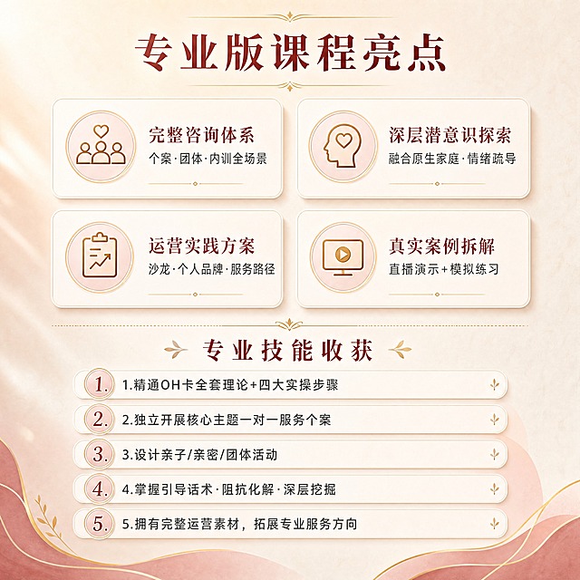 [商品] 无实物商品，使用简约专业图标作为视觉辅助。
[画面] 页面目标为专业版课程亮点+技能收获展示，上下分栏布局：上半部分约50%为2×2网格的4个专业亮点卡片，下半部分约50%为5条技能收获纵向列表；中间用装饰细线分隔；整体信息密度适中，层级分明。
[视觉] 套系策略：风格=温暖治愈系教育服务商业设计，柔和有质感；标题字=思源宋体粗体，优雅有力量；正文字=思源黑体，清晰易读；主色=暖豆沙红+米杏色；背景延展=基于米杏色做渐变层次、细腻纸张质感、柔和光晕；强调色=暖金色，仅用于小面积标签边框、图标和装饰线；标题色=深棕红；正文色=深暖灰；组件=圆角浅底信息卡、细金线装饰、柔和阴影；光影=左前侧暖柔光，整体明亮通透。
[文字] 上半部分标题"专业版课程亮点"；4个专业亮点2×2排列：完整咨询体系：个案·团体·内训全场景；深层潜意识探索：融合原生家庭·情绪疏导；运营实践方案：沙龙·个人品牌·服务路径；真实案例拆解：直播演示+模拟练习。下半部分标题"专业技能收获"；5条技能纵向编号排列：1.精通OH卡全套理论+四大实操步骤 2.独立开展核心主题一对一服务个案 3.设计亲子/亲密/团体活动 4.掌握引导话术·阻抗化解·深层挖掘 5.拥有完整运营素材，拓展专业服务方向；全部文字横向排版。
[规格] 图片比例1:1方版，4K分辨率，负向提示：避免文字错字过小、冷色调、画面杂乱、竖排文字、绝对化承诺用语。