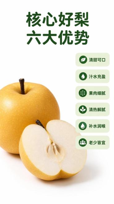 [第3屏] 核心卖点拆解屏，展示百里洲砂梨六大核心买点。本屏使用【图6】作为产品细节展示。
[氛围/风格] 干净简约写实风，清晰通透，突出产品优势，商业信息展示质感。
[元素布局] 整颗带皮砂梨放在左预览效果