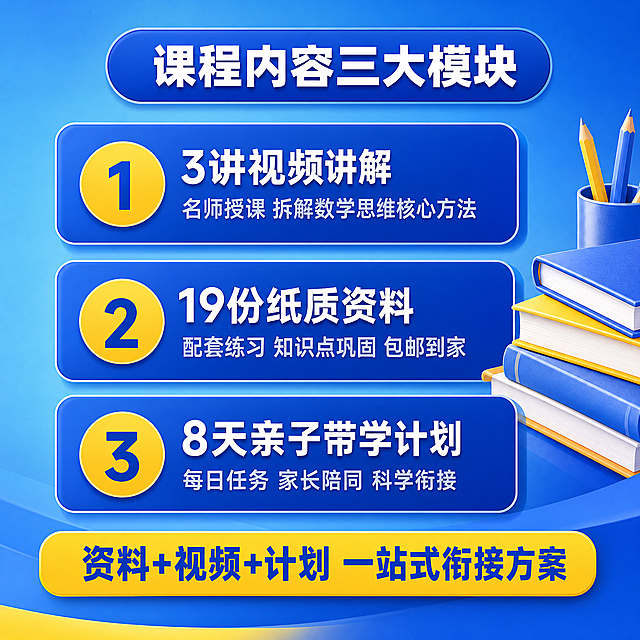 [主图-3] 小初衔接数学思维指导课程亮点与内容结构图，理性说服家长。
[氛围风格] 参考图二蓝黄撞色电商主图风格，卡片式清单排版，专业清晰有条理，教育类课程主图。
[画质] 商业设计质感，画面干净高级，文字清晰锐利，排版精致有层次。
[元素] 画面顶部蓝色圆角横幅居中，内写白色文字"课程内容三大模块"。中部三行蓝色圆角卡片纵向排列，每行左侧黄色圆形序号标，右侧卡片内上下两行文字：第一行"3讲视频讲解""名师授课 拆解数学思维核心方法"，第二行"19份纸质资料""配套练习 知识点巩固 包邮到家"，第三行"8天亲子带学计划""每日任务 家长陪同 科学衔接"。底部黄色圆角按钮样式区域，内写蓝色文字"资料+视频+计划 一站式衔接方案"。背景为浅蓝到深蓝渐变，右侧有堆叠书本和铅笔的简约插画装饰，整体满版无边框。
[光影] 平面设计风格，干净明亮，卡片有轻微投影增加层次感，无复杂光影。
[配色] 主色调深蓝色 宝蓝色，辅助色明黄色，文字色白色 深灰色，蓝黄撞色对比。
[视角构图] 正面平视，纵向列表构图，上下分层，视觉中心在中部三个内容模块卡片。
[文字版式] 顶部横幅白字居中粗体；每行卡片左侧黄底蓝字圆形序号，右侧蓝底白字标题+浅灰色小字说明上下排列；底部按钮黄底蓝字粗体。文字全部清晰可读，无遮挡。
[输出要求] 1:1比例，文字清晰可辨，超高清商业设计质感。
[负向提示词] 变形，文字错乱，模糊，背景杂乱，水印，电商平台Logo，人物，真人照片。