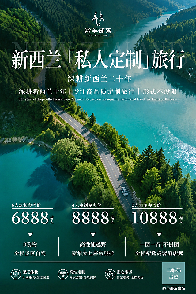 在保持当前海报整体版式、背景、配色、字体风格不变的基础上，修改以下文字内容：1. 将副标题「羚羊部落 | 让旅行更纯粹 | 让体验更独特」修改为「深耕新西兰二十年」；2. 将左栏价格数字「7880」修改为「6888」；3. 将中栏价格数字「9880」修改为「8888」；4. 将右栏价格数字「12800」修改为「10888」。其余所有文字、布局、背景图、装饰元素均保持不变。画面中所有数字必须精确渲染，不得错位、遗漏或编造。