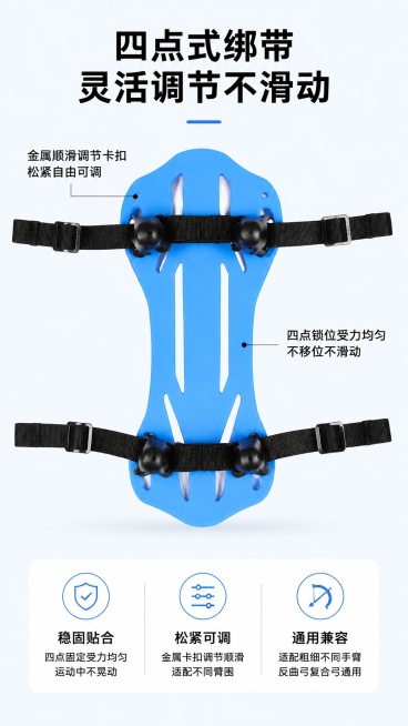 [第4屏] 结构解析-四点式绑带锁扣结构展示。本屏使用【图5】和【图7】展示背面绑带结构。
[氛围/风格] 专业结构说明，清晰拆解展示，简约干净电商设计。
[元素布局] 上方主标题，中部放大展示蓝色护预览效果