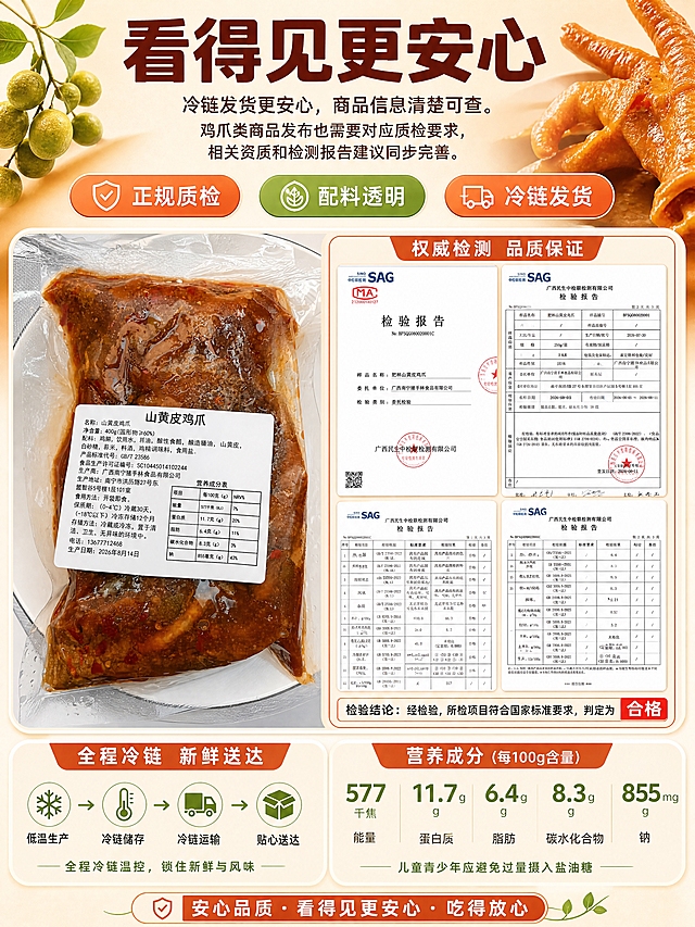 [商品] 使用【图2】真空包装图 + 【图3】【图4】【图5】【图6】检验报告图 + 【图7】营养成分参考模板图；保留包装外观与标签、检验报告抬头与公章样式、营养表结构；报告作为品质证据展示，清晰可读但不喧宾夺主。
[画面] 目标：安心品质页，看得见更安心，建立品质与冷链信任。构图：上中下或左右拼版式，顶部主标题区，中部左侧为产品包装特写，右侧为1-2张检测报告关键页缩略（带SAG/MA标识、检验结论合格字样），下方为冷链发货图标与营养成分要点；整体为证据拼版风格，用圆角卡片分区，信息密度高但层级清晰。
[视觉] 套系策略：风格=抖音电商食品详情页·酸香开胃食欲风；标题字=粗黑体 厚重有力 带轻微圆角；正文字=简洁无衬线体 清晰易读；主色=暖橙红+山黄皮青绿；背景延展=基于暖橙红做深浅层级、同色渐变和细腻纸张/木纹质感；强调色=山黄皮青绿，仅用于小面积图标、引线、标签和风味点缀；标题色=深棕红；正文色=深暖灰；组件=圆角信息卡、细线引线、风味小图标；光影=左前侧暖柔光，卡片与包装质感真实。
[文字] 主标题「看得见更安心」，副标题「冷链发货更安心，商品信息清楚可查。鸡爪类商品发布也需要对应质检要求，相关资质和检测报告建议同步完善。」；配3个信任标签：正规质检、配料透明、冷链发货；检测报告区域保留「检验报告」「合格」等关键字样，营养成分区突出能量、蛋白质、脂肪等核心数值；文字均为横排，移动端可读。
[规格] 图片比例3:4竖版，4K分辨率，负向提示：避免变形、错字、文字过小、报告内容错乱、冷蓝灰背景、模糊、噪点。