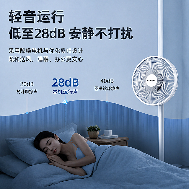 增强图片清晰度，将所有文字处理得清晰锐利