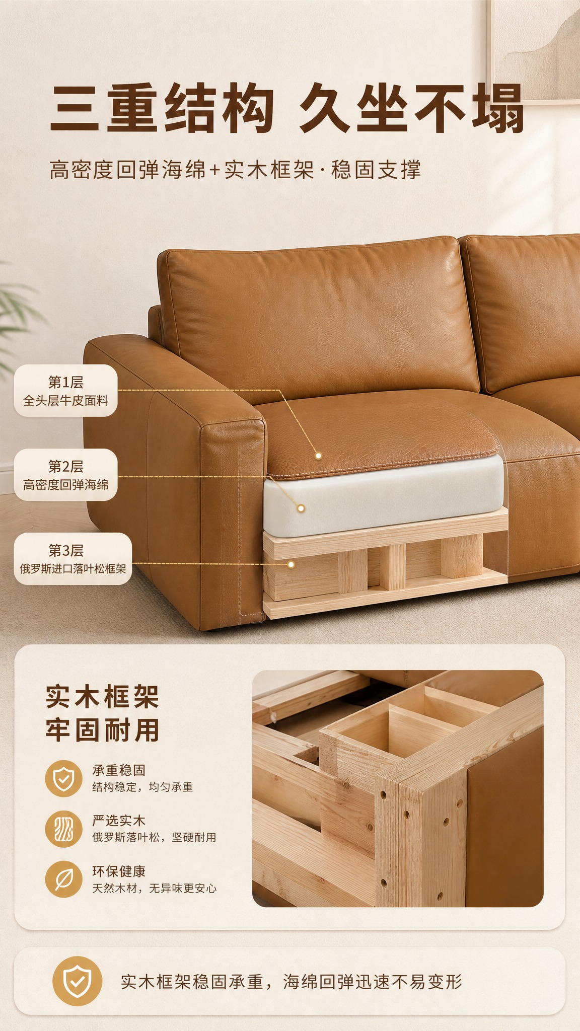 [商品] 使用【图1】焦糖棕色意式极简沙发；保留沙发外观结构、… - 图片创意预览