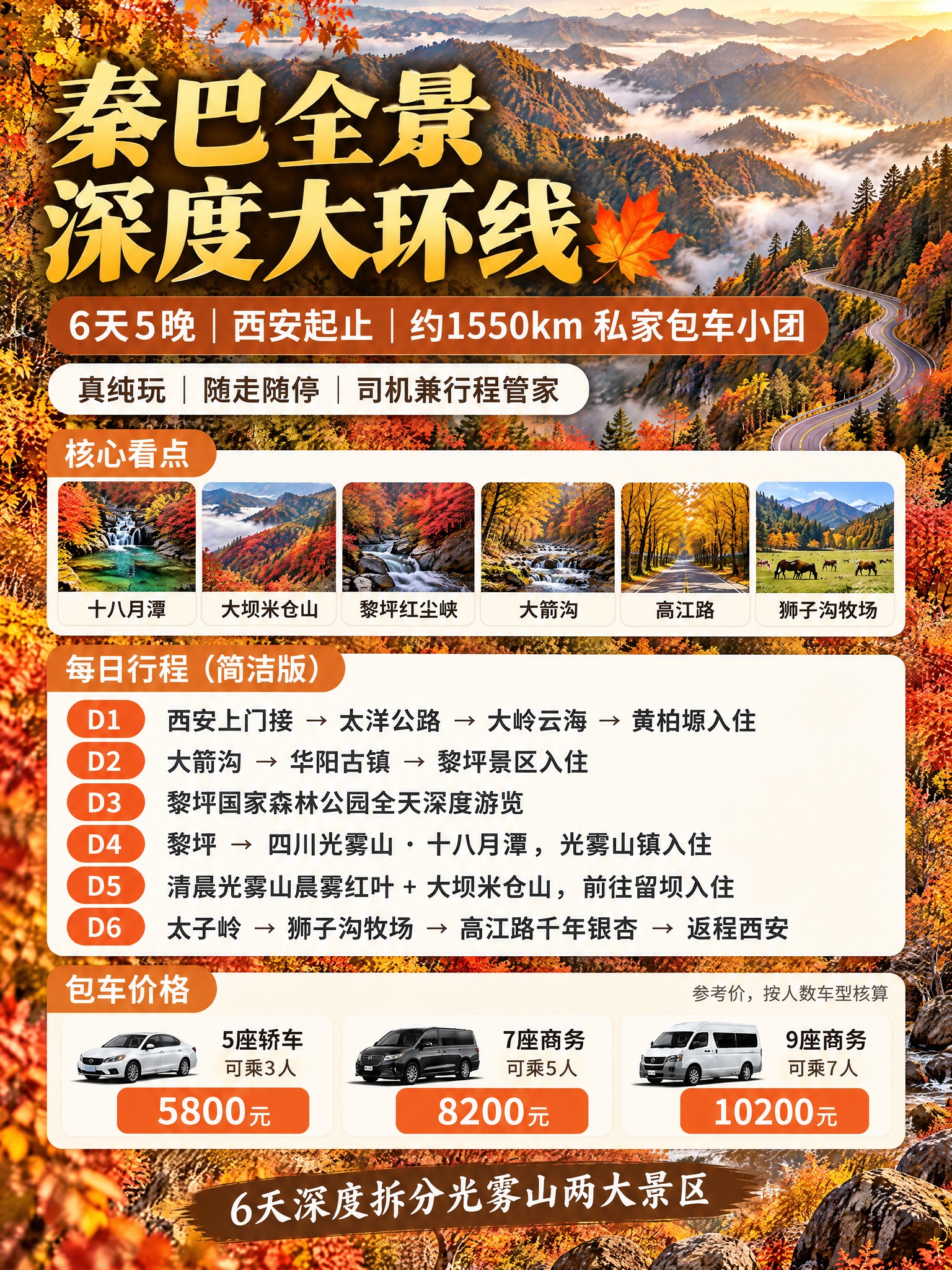 基于两张参考海报的暖橙金棕秋日风格和版式设计，生成秦巴全景深度… - 图片创意预览