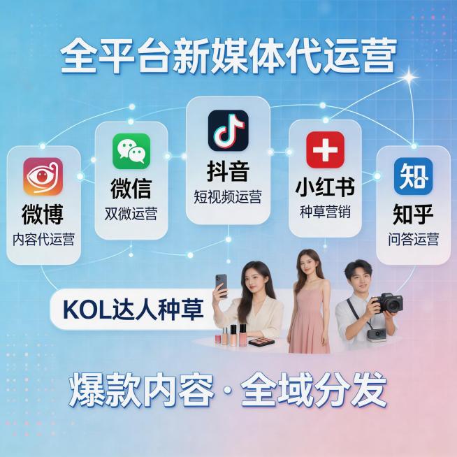 新媒体与内容营销业务插图，双微抖音小红书知乎全平台代运营，达人KOL种草，爆款内容全域分发，现代活力社交平台科技风格预览效果