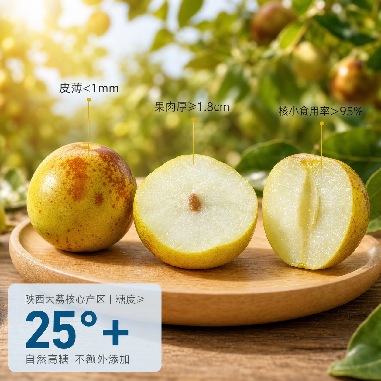 [主图-2] 核心亮点溯源图 — 皮薄肉嫩+小核高食用率可视化… - 图片创意预览