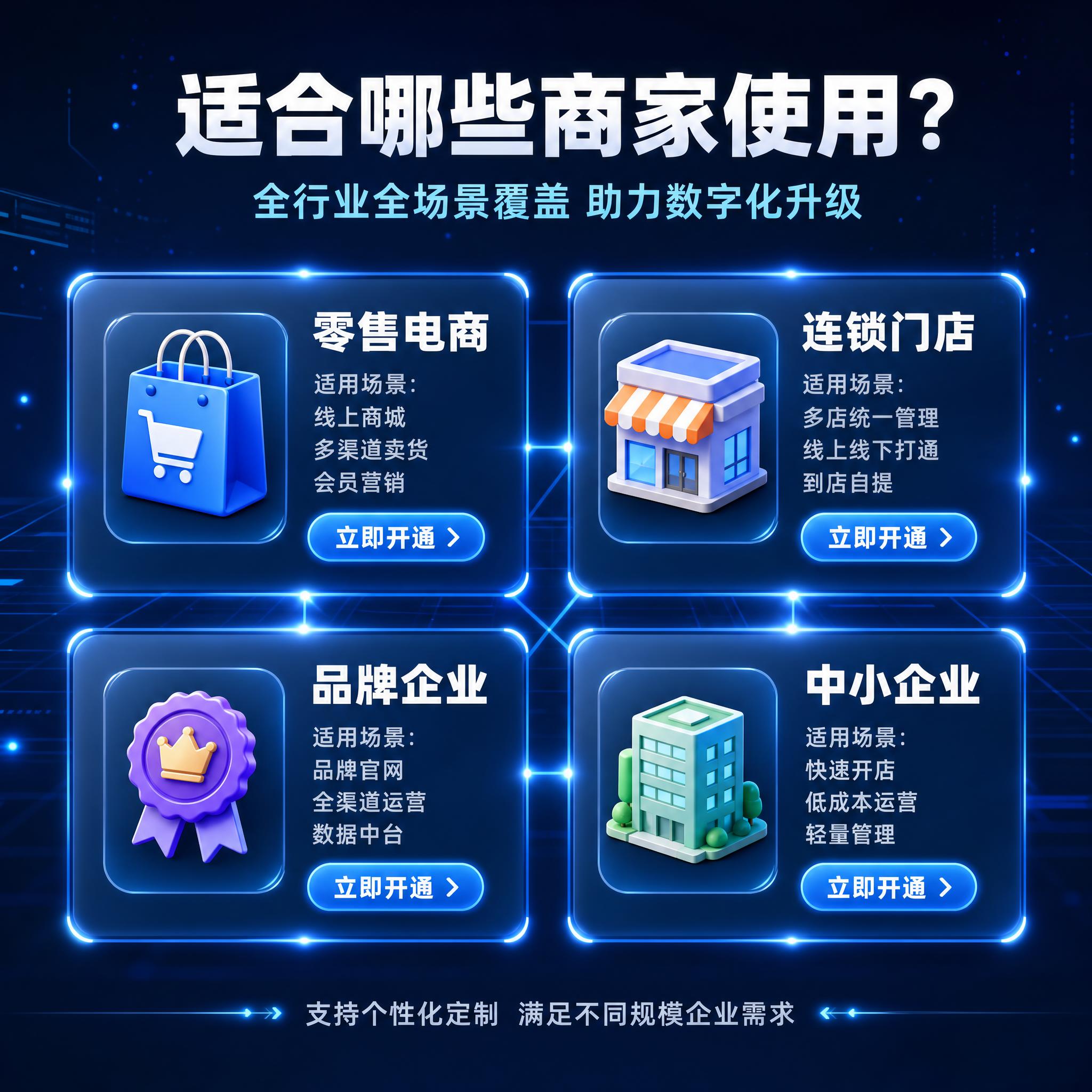 [主图-4] 适配人群与代入辅助种草。明确展示微盟智慧生活适合… - 图片创意预览