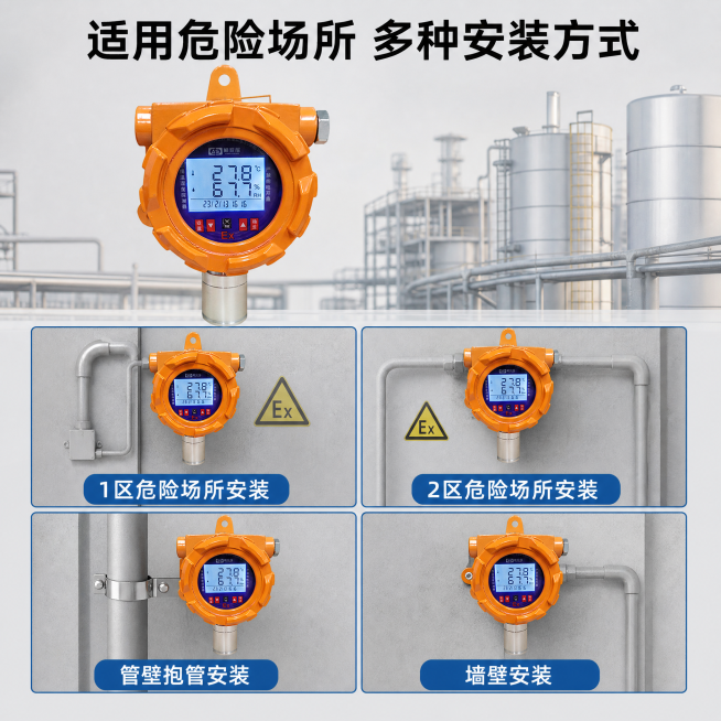 [主图-4] 防爆温湿度探测器适用场景展示；保持产品外观（物理结构、材质质感、颜色）与输入产品图绝对一致，杜绝任何变形和色差，精细化处理；顶部主标题"适用危险场所 多种安装方式"大字居中；下方四宫格布预览效果
