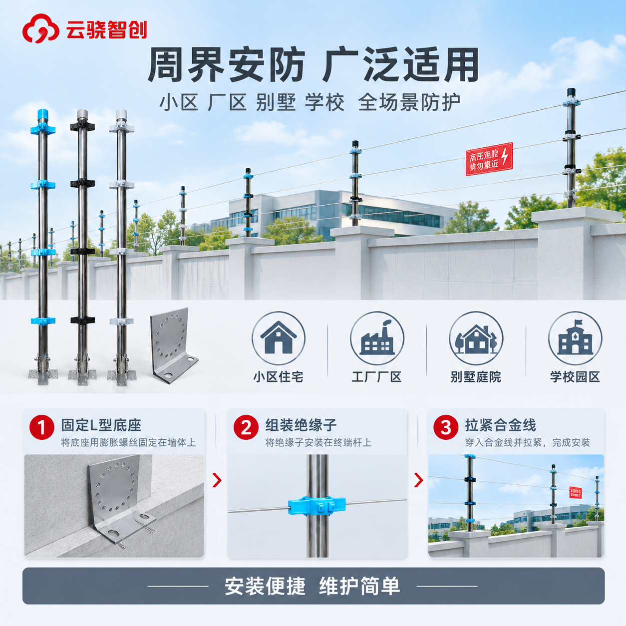 [主图-4] 场景适用与安装示意图，主题为电子围栏终端杆在周界… - 图片创意预览