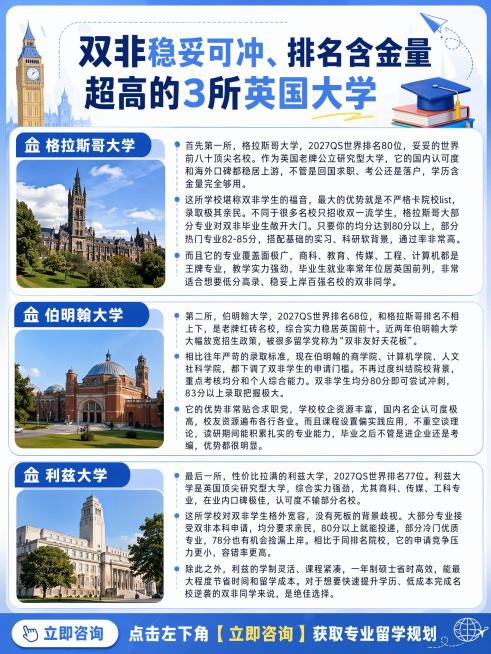 双非稳妥可冲、排名含金量超高的3所英国大学

格拉斯哥大学

首先第一所，格拉斯哥大学，2027QS世界排名80位，妥妥的世界前八十顶尖名校。作为英国老牌公立研究型大学，它的国内认可度和海外口碑都稳居预览效果