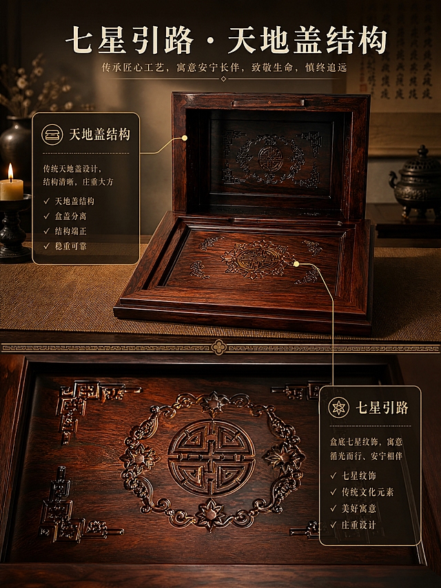 [商品] 使用【图6】富贵堂阔叶黄檀实木骨灰盒开盖内部图；保留天地盖分离结构、盒底雕刻纹饰、内部木纹、深棕红漆面；商品处理：增强盒底雕刻纹饰的清晰度与立体感，提升内部木纹质感，保持产品结构与颜色不变。
[画面] 目标：展示七星引路底纹设计 + 天地盖结构两大卖点。构图：上下分栏，上半部分展示开盖全景（天地盖结构），下半部分放大盒底七星纹饰细节。产品开盖放置于画面中心，盒盖靠后斜立，盒身朝前，占画面约65%。场景：中式书房暖光环境，背景虚化，深色案几麻布垫，暖光从上方斜照，盒底纹饰清晰可见。
[视觉] 套系策略：风格=东方禅意新中式商业摄影；标题字=宋体/衬线粗体；正文字=简洁宋体；主色=深棕红木色；背景延展=基于深棕红做暖灰、米棕、深木色层级，同色系渐变与宣纸/木纹质感；强调色=暗金色，仅用于小面积图标、引线、装饰线条和标题点缀；标题色=深棕近黑；正文色=暖棕灰；组件=细线引线、圆角暗金边框信息卡、传统纹样分隔线；光影=上方暖柔光，开盖内部有均匀光照以展示纹饰细节，整体暖棕色调。
[文字] 顶部主标题：七星引路 · 天地盖结构；分两部分：左侧/上部讲天地盖——传统天地盖设计，结构清晰，庄重大方，关键词✓天地盖结构 ✓盒盖分离 ✓结构端正 ✓稳重可靠；右侧/下部讲七星引路——盒底七星纹饰，寓意循光而行、安宁相伴，关键词✓七星纹饰 ✓传统文化元素 ✓美好寓意 ✓庄重设计。用引线分别指向盒盖开合处与盒底纹饰。
[规格] 图片比例3:4竖版，4K分辨率，quality=medium。避免变形、错字、文字过小、冷蓝/冷灰背景、内部纹饰模糊、结构失真。