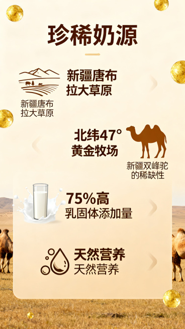 设计茁跃多肽配方驼乳粉电商详情页第3页珍稀奶源详解，移动端竖向尺寸，高端食品风格，主色调为暖棕色沙色驼色系，浅驼色背景，金色点缀。页面顶部标题为"珍稀奶源"，内容要点：新疆唐布拉大草原、北纬47°黄金预览效果