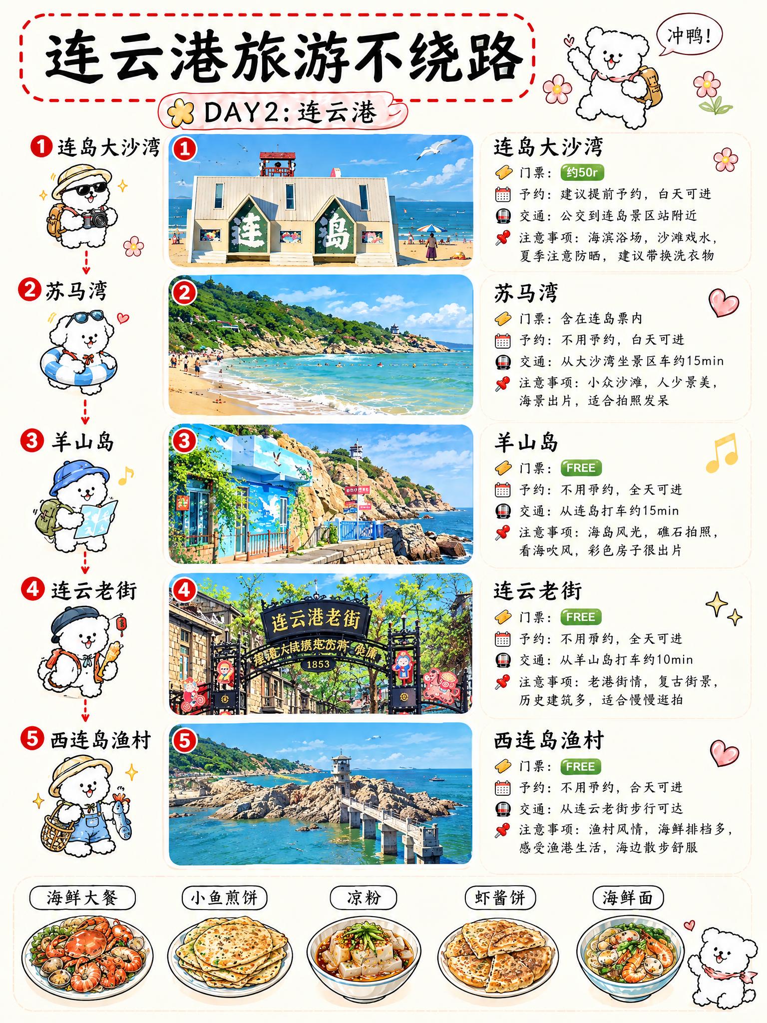 基于连云港Day1详情页的三栏排版风格，生成Day2详情页，保… - 图片创意预览