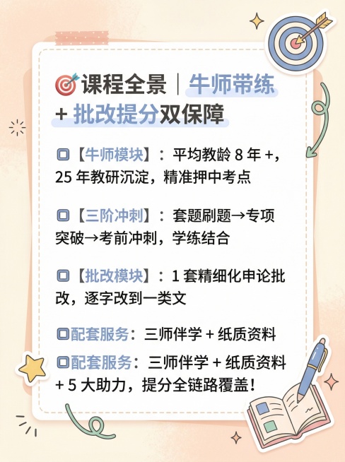 请你帮我把这个文案制作成小红书调性的文章配图海报，图片规格是1242px x 1660px规格，风格要简约活泼的，底色淡一些
🎯课程全景｜牛师带练 + 批改提分双保障
▫️【牛师模块】：平均教龄 8预览效果