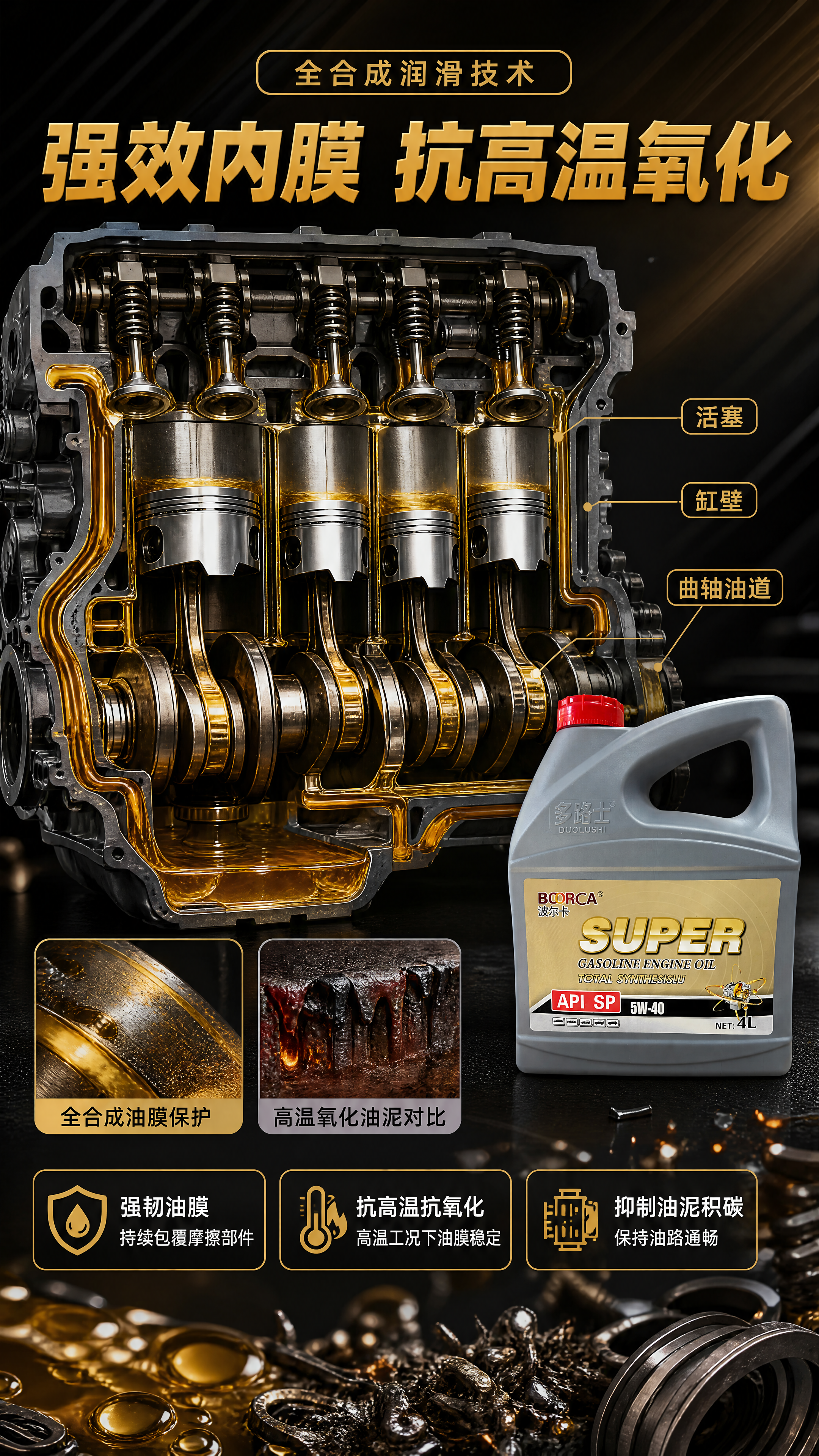 [商品] 使用【图1】波尔卡 BORCA SUPER 全合成汽… - 图片创意预览