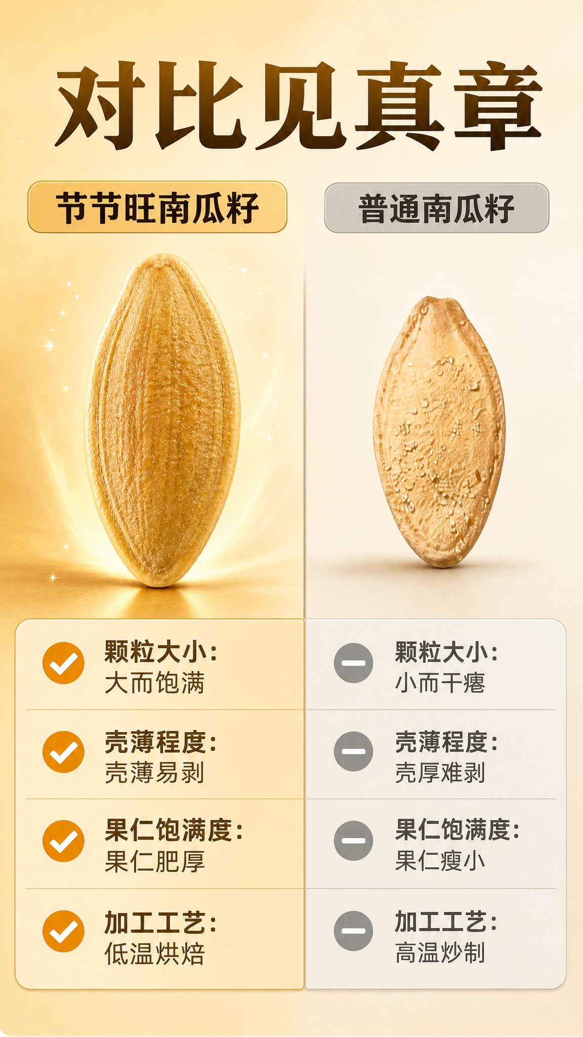 [商品] 使用【图1】节节旺原味南瓜籽罐装产品；保留透明罐身、… - 图片创意预览