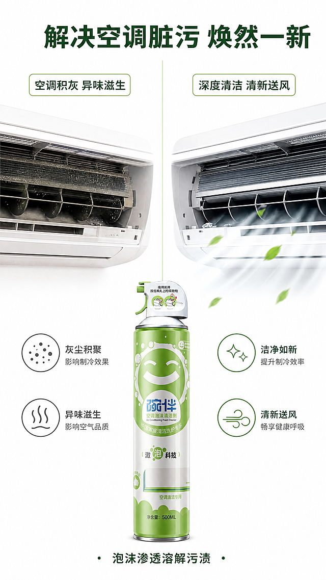 [第2屏] 空调清洁痛点与效果对比屏。本屏使用【图1】作为商品主体，保持产品外观和颜色完全一致。[氛围/风格] 对比说明风，清晰直观，真实自然，商业简约设计感。[元素布局] 画面左右分区，左半部分展示空调叶片积灰痛点，右半部分展示使用本产品清洁后干净的空调。产品主体放在画面下半部分居中位置，占据约30%高度。左右分区上方各配对比标题，下方用图标标注差异。背景为浅白色，分区用浅绿线条分隔，整体干净克制，不展示恶心污渍。[光影质感] 整体光照均匀，对比区域明暗清晰，产品质感真实，文字清晰。[配色色系] 全局底色：#FFFFFF（纯白）；对比分区浅绿描边；文字深灰+深绿强调。[视角构图] 左右平分对比构图，产品放在下半部分居中，动线清晰符合移动端从上到下阅读。[文字版式] 顶部主标题「解决空调脏污 焕然一新」，深绿色居中；左侧标题「空调积灰 异味滋生」，右侧标题「深度清洁 清新送风」，每个标题下方配对应场景图，底部产品居中，产品下方标注泡沫渗透溶解污渍，文字大小合适，不遮挡主体。[比例分辨率] 9:16竖版比例，4K分辨率，文字清晰可辨。[负向提示词] 产品变形，颜色偏差，污渍画面恶心，文字错乱，背景杂乱，违规宣传