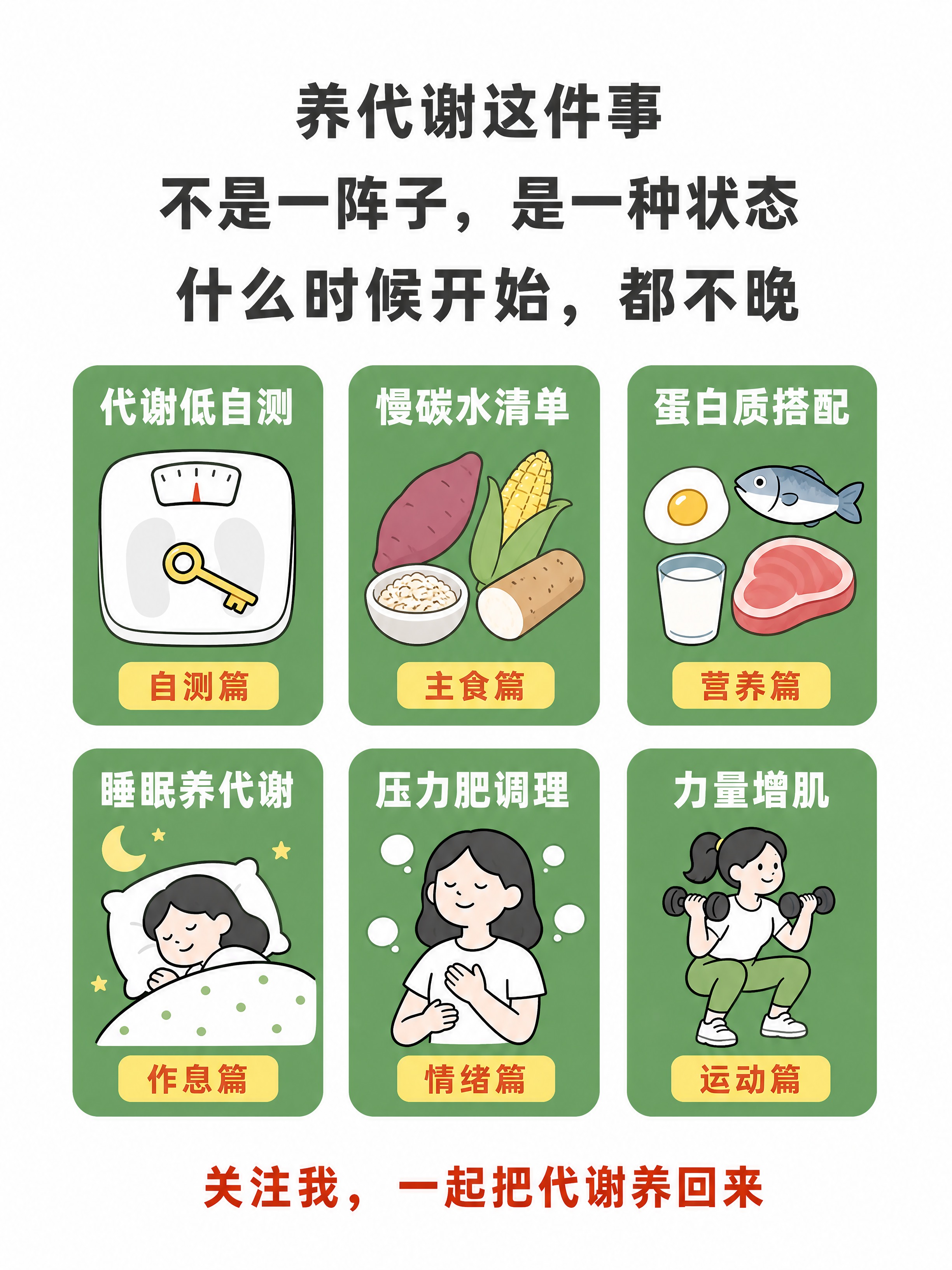 小红书健康科普尾图，3:4竖版，纯白背景无肌理。画面上部居中三… - 图片创意预览