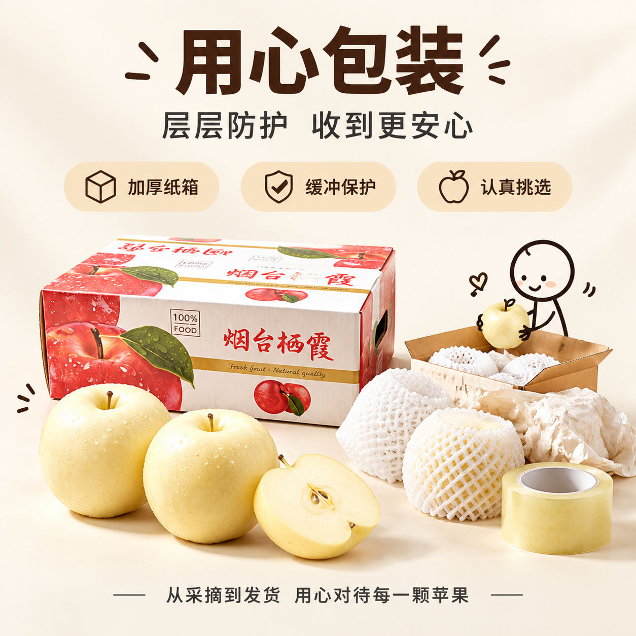 [主图-6] 用心包装卖点图，展示打包防护与整箱包装细节。 [… - 图片创意预览
