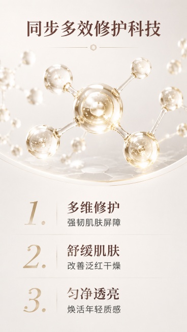 [第2屏] 品牌核心修护科技讲解，科研背书型展示。
[氛围/风格] 专业科研风，浅米灰渐变背景，简洁高级学术质感。
[元素布局] 画面上半部分是3D分子结构建模，占比约40%，下半部分是三个编号核心卖预览效果