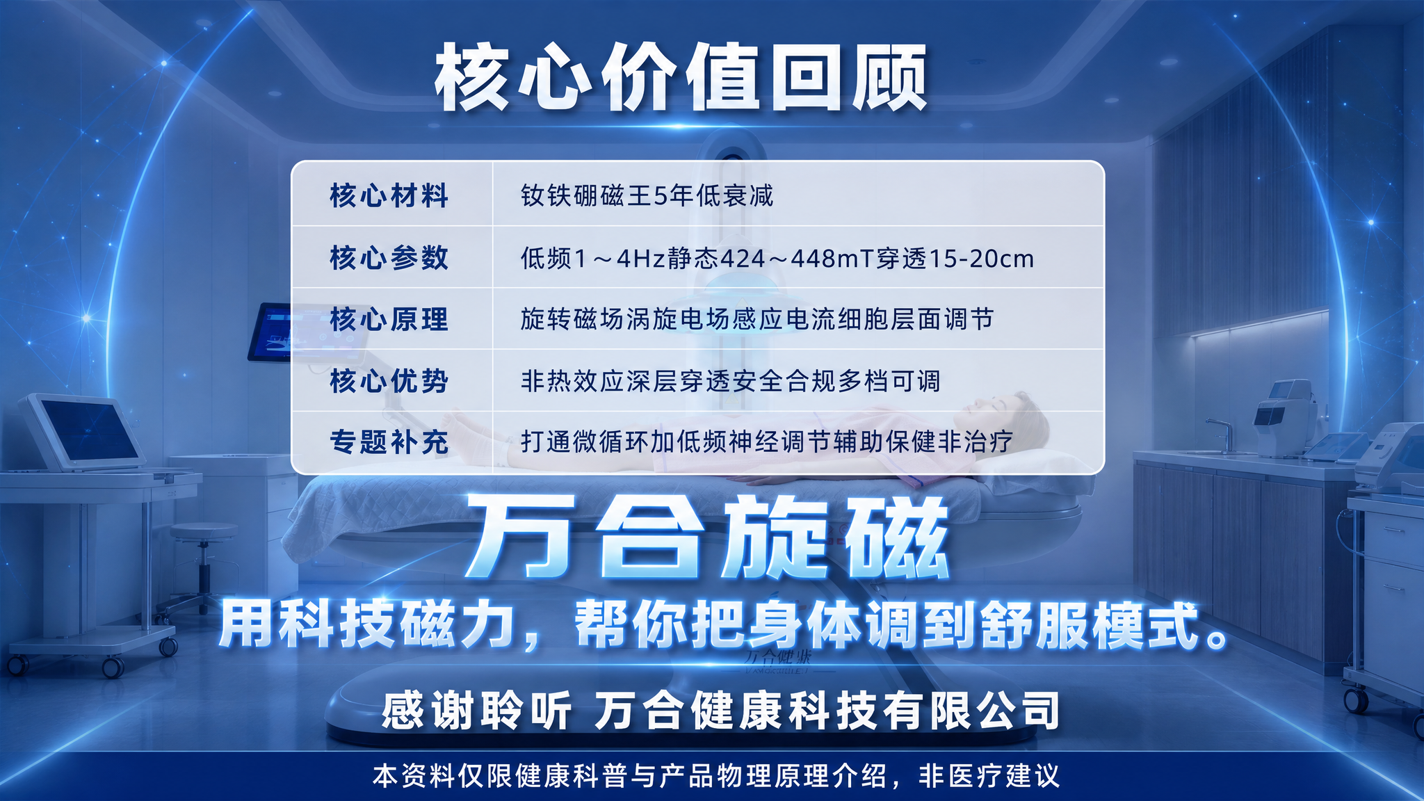将这张产品图制作成PPT结尾页，16:9横版，蓝白科技风。产品… - 图片创意预览