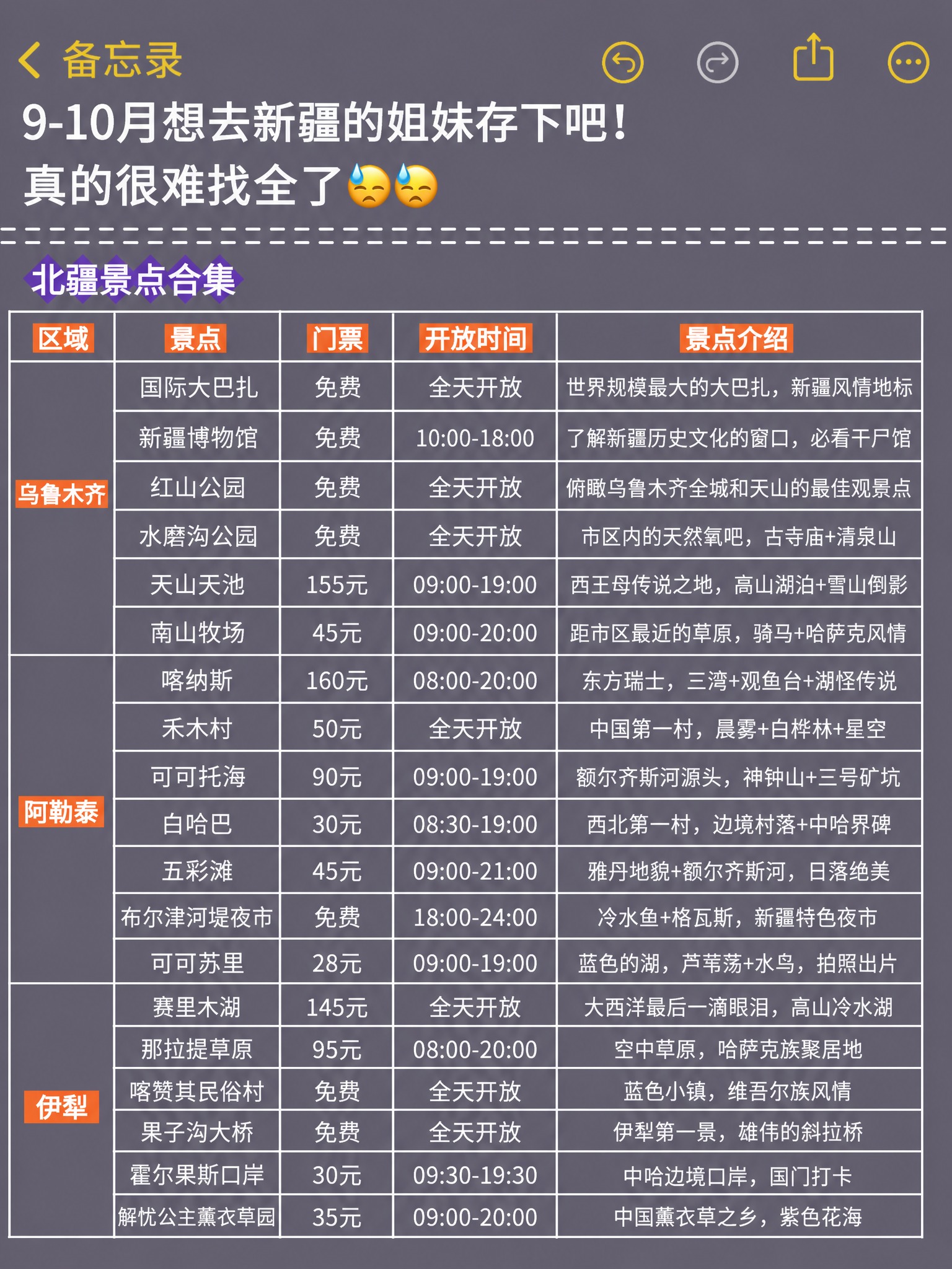 基于参考图的备忘录截图风格，将左上角标题“4-6月想去云南的姐… - 图片创意预览