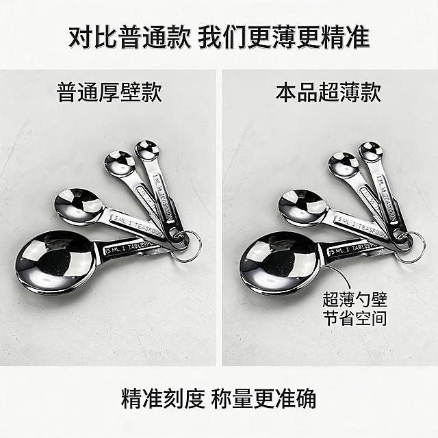 重新生成