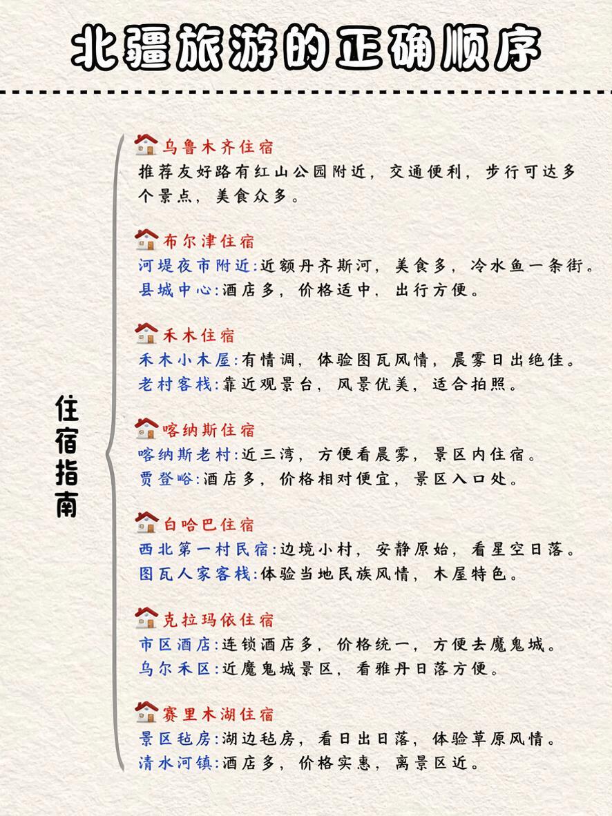 完全复刻参考图2的版式、风格、字体、纸张纹理背景、左侧大括号竖… - 图片创意预览