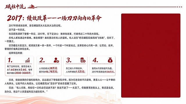 纪念画册正文页设计，16:9横版，白色背景。顶部延续第二篇砥柱中流红色页眉线。副标题"2017：绩效改革——一场刀刃向内的革命"用深红色艺术字体。正文必须完整呈现以下原文一字不改：

"2017年的绩效改革，是石碣医院从大乱到大治的过程。"
这不是一句空话。
在回医院调研了整整一年后，2017年，您下定决心：推绩效改革，打破将近二十年的大锅饭。
所有人都知道这件事难。难在哪里？难在要动所有人的蛋糕。有人说您"把石碣医院搞得鸡飞狗跳"，您听了，一笑置之。
您顶着巨大的压力，把绩效方案一条一条捋、一个科室一个科室地过。改革的核心只有一条：让劳动、技术、管理的价值真正体现出来。
结果有目共睹：
1. 用了五年时间，医院总收入从1.6亿增长到2.6亿，每年稳步增长2000-3000万；
2. 人均创收从28万元提升到46.78万元；
3. 员工收入不降反升，人均年增收1.5万元；
4. 医院从亏损到扭亏为盈，2017年底就结余336万元。
您说，绩效改革的价值和影响力，远远超过了等级医院评审。因为它改变的不只是钱，更是人心——让干事的人有奔头，让能干的人有甜头，让石碣医院从"混日子"的状态里醒了过来。
您说："有人问我，再给您一次机会您还改不改？我说不改了——太苦了。但真要落到我头上，我还是会改。没办法，我这个人就是越有压力越往前冲。"

4条数据成果用红色数字卡片突出。右侧预留竖长方形深红色照片占位色块。版式精美。