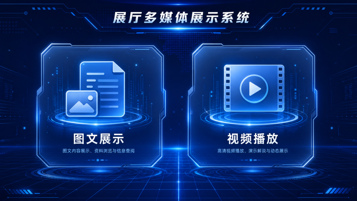 展厅多媒体交互二级分类界面，深蓝色科技风格，页面分为左右两大部分，左侧大卡片显示"图文展示"，右侧大卡片显示"视频播放"，两个卡片都有图标和清晰标题，顶部显示系统标题"展厅多媒体展示系统"，现代UI设预览效果