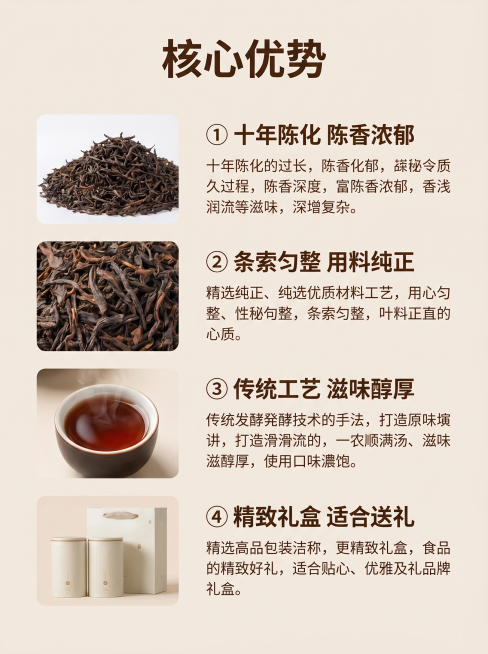 [详情图 2] 陈年普洱熟茶核心卖点展示竖版详情图。[氛围风格] 轻奢简约干净，信息层级清晰；[画质] 商业摄影质感，文字清晰，画面干净高级。[元素] 浅米色简约背景，四个核心卖点分块整齐排列，每个卖预览效果