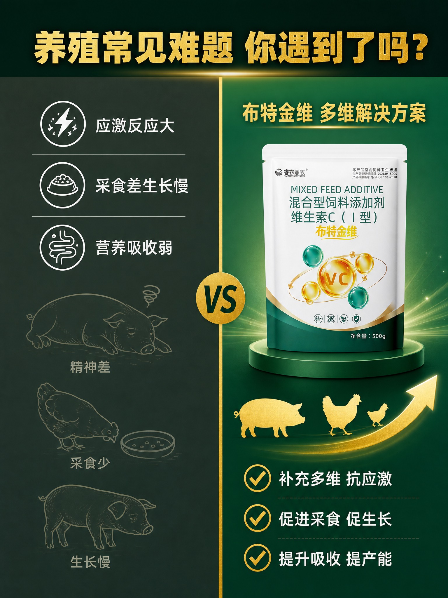 [商品] 使用【图1】布特金维混合型饲料添加剂维生素C（I型）… - 图片创意预览