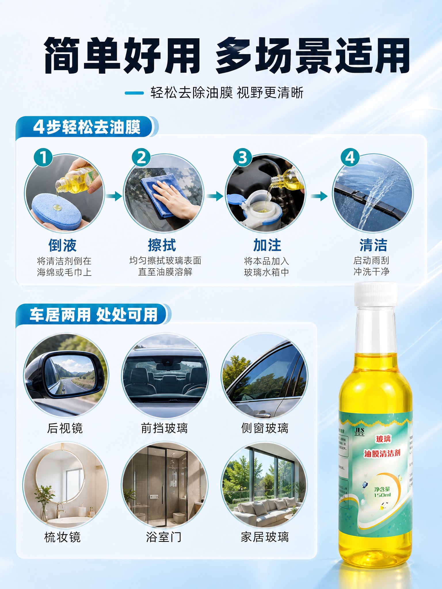 [主图-5] 使用步骤+多场景，竖版信息整合。 [统一基调]… - 图片创意预览