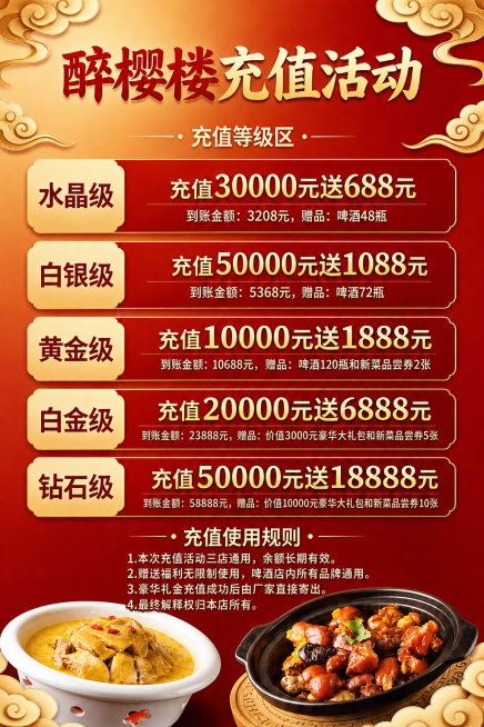 放大图片底部两张菜品图的尺寸，让菜品展示更大更清晰，保持海报原有的红金祥云风格和所有文字内容不变。预览效果