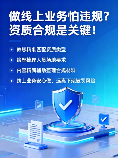 文案：做线上业务怕违规？
资质合规是关键！
教您精准匹配资质类型，
给您梳理人员场地要求
内容精简辅助整理合规材料
线上业务安心做，
远离下架被罚风险。生成图片预览效果