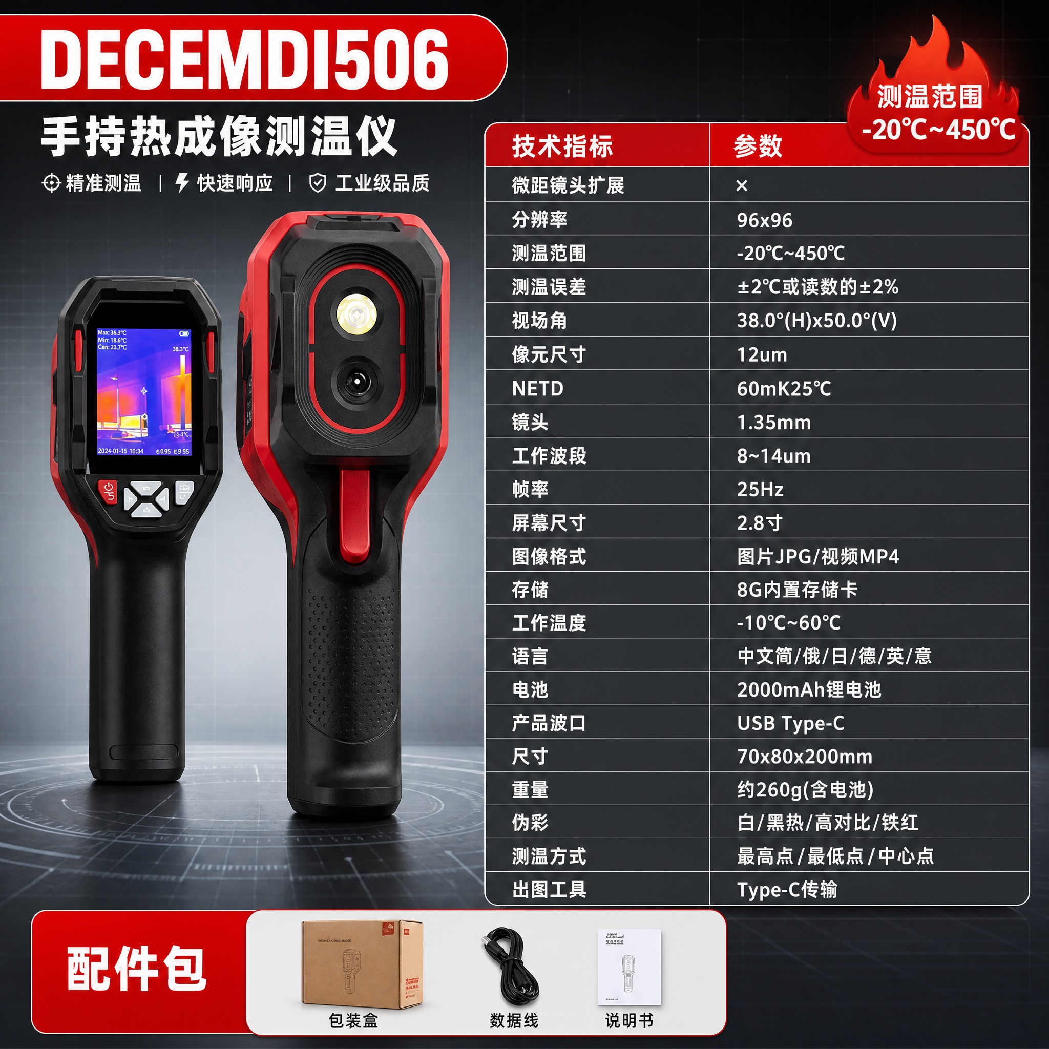 展示DECEMDI506手持热成像测温仪，呈现精准测温与快速响… - 图片创意预览