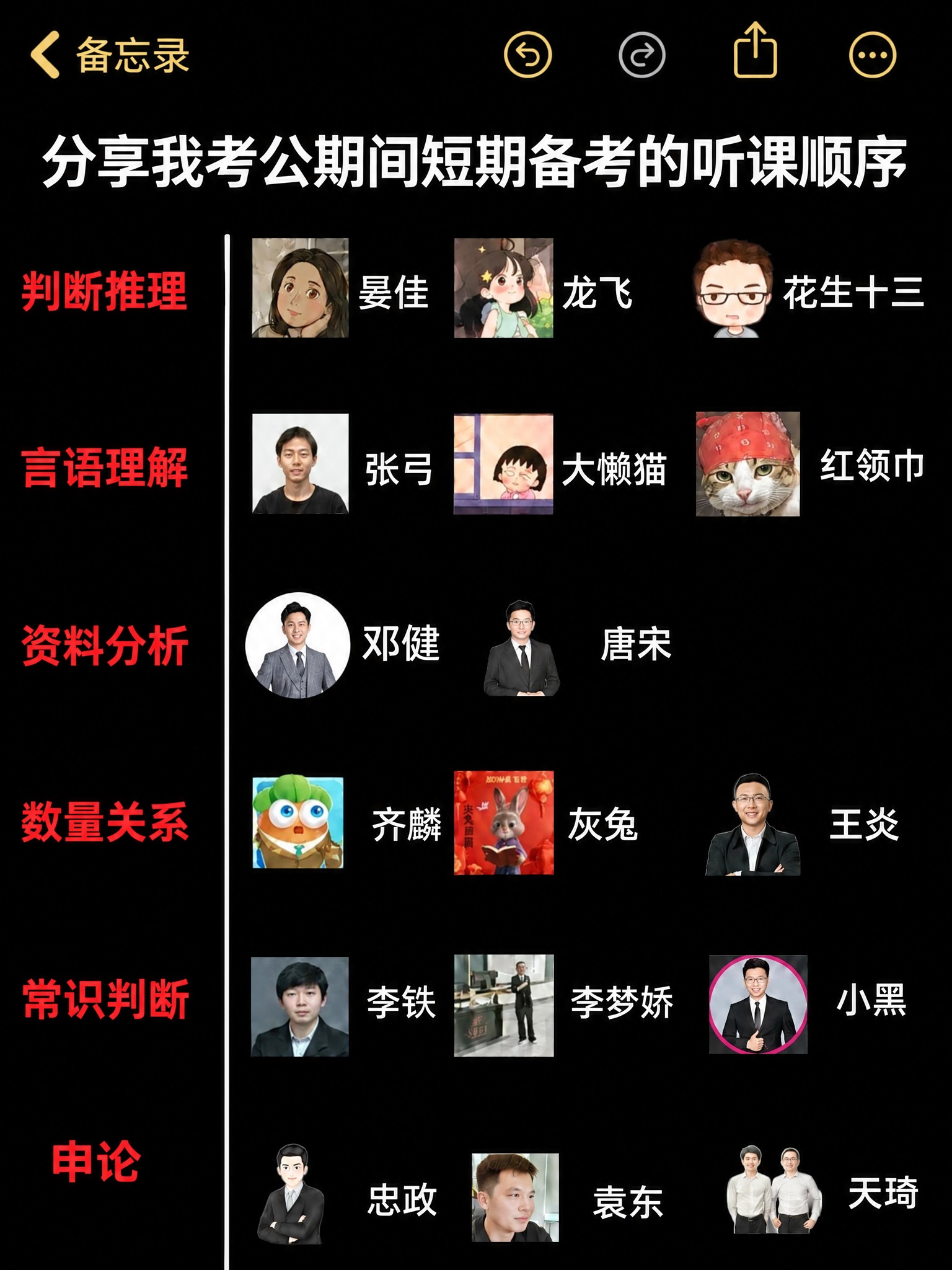 将这张考公听课顺序汇总图的背景替换为纯黑色，文字颜色调整为白色… - 图片创意预览