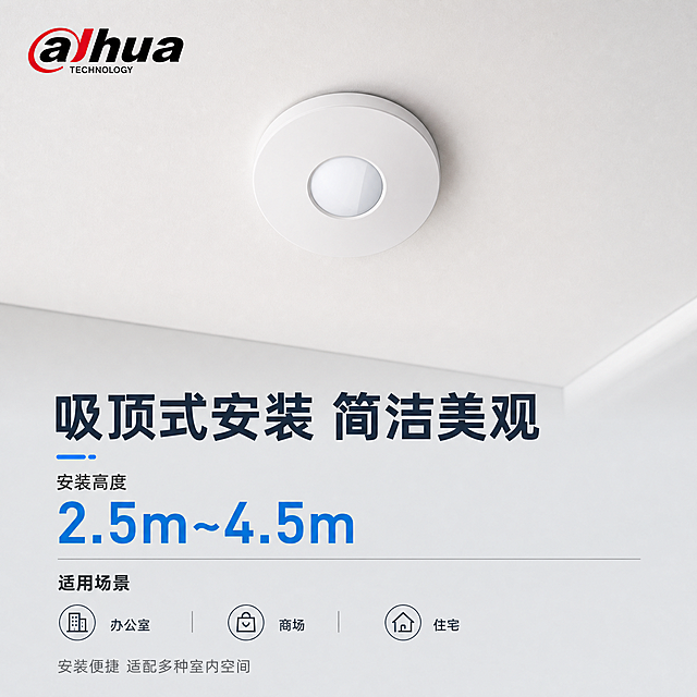 [主图-4] 安装方式与适用场景图，展示吸顶安装效果。
[统一基调] 报警行业配色，主色深蓝灰+科技蓝点缀，辅助色浅灰与白色，强调色用低饱和警示蓝；字体为无衬线粗体中文，标题大字加粗醒目，辅助文字缩小50%以上；整体排版克制高级，柔和棚拍光，背景为优化后的浅灰渐变棚拍背景，干净通透；左上角放置大华彩色LOGO，LOGO清晰不变形。
[画面] 画面上半部分展示产品吸顶安装的示意场景：白色天花板上安装着探测器，严格保持原图产品外观不变，产品与天花板接触自然，有真实的安装接触阴影；画面下半部分为安装参数与适用场景说明。
[光影质感] 柔和室内棚拍光，天花板与产品光照均匀自然，产品白色塑料质感真实，安装缝隙与阴影处理自然，整体干净整洁。
[配色] 背景上半部分为模拟室内天花板的浅白色，下半部分浅灰渐变，标题字深蓝灰色，参数数值科技蓝色，说明文字中灰色，整体色调明亮专业。
[文字版式] 左上角大华彩色LOGO；画面下部主标题"吸顶式安装 简洁美观"；主标题下方安装参数："安装高度 2.5m~4.5m"大字突出；再下方适用场景区域，用3个小型图标加文字横排展示："办公室"、"商场"、"住宅"，每个配简洁线条图标；底部小字"安装便捷 适配多种室内空间"。
[输出要求] 1:1正方形比例，2048px分辨率，产品清晰不变形，安装场景真实自然，文字清晰无错字，排版克制高级，禁止产品外观扭曲改变，禁止水印和多余装饰。