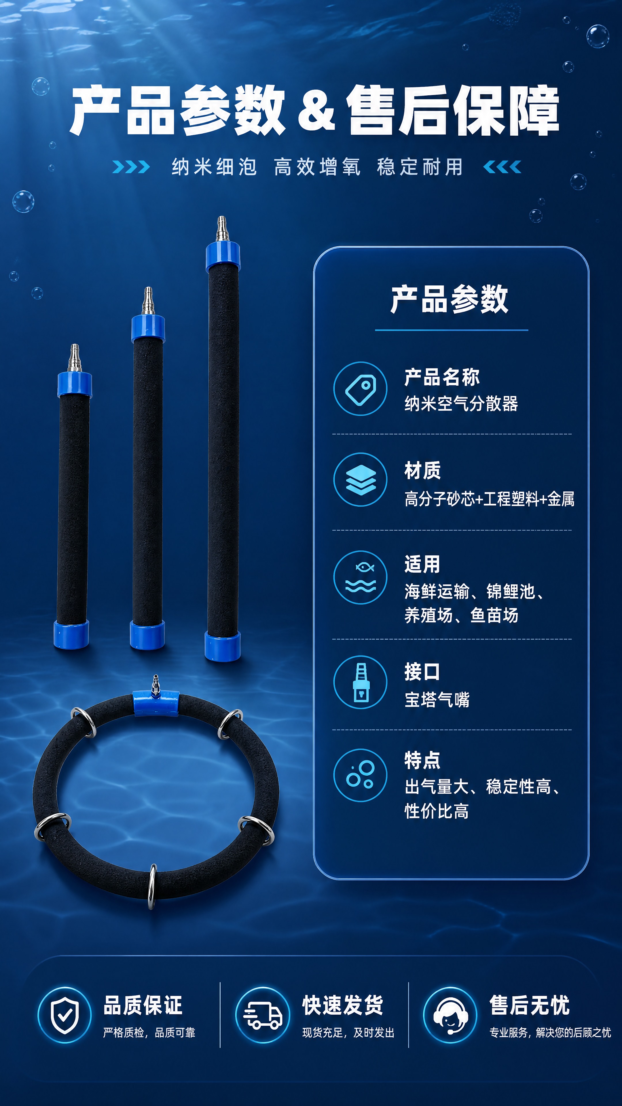 [商品] 使用【图1】长条纳米空气分散器、【图3】环形纳米空气… - 图片创意预览