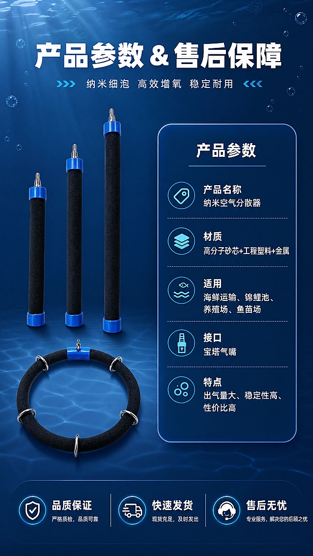 [商品] 使用【图1】长条纳米空气分散器、【图3】环形纳米空气分散器；保留黑色砂芯、蓝色端盖、金属气嘴的结构与颜色；产品作为参数页展示主体，比例准确。
[画面] 页面目标：规格参数与售后保障，降低购买决策顾虑。构图：左右结构，左侧产品标准照（长条款+环形款小图），右侧参数信息卡；底部售后保障条。主体占画面35%。景别：中景。阅读动线：从左到右，产品→参数→底部保障。前中后景：中景产品+信息卡，背景深蓝渐变。
[视觉] 套系策略：风格=水产养殖深蓝科技商业摄影风；标题字=粗黑体硬朗无衬线；正文字=清晰黑体；主色=深海蓝；背景延展=基于深海蓝做深浅层级、水波纹理渐变与气泡粒子质感；强调色=亮青蓝，仅用于小面积图标、引线、气泡高光和标签；标题色=白色；正文色=浅灰蓝；组件=圆角深蓝信息卡、细线引线、气泡图标；光影=左前侧冷调柔光，产品底部有接触阴影。
[文字] 顶部主标题：产品参数 & 售后保障，参数卡内容：产品名称=纳米空气分散器 / 材质=高分子砂芯+工程塑料+金属 / 适用=海鲜运输、锦鲤池、养殖场、鱼苗场 / 接口=宝塔气嘴 / 特点=出气量大、稳定性高、性价比高；底部保障：品质保证 / 快速发货 / 售后无忧；全部文字横排。
[规格] 图片比例9:16竖版，4K分辨率，负向提示：避免变形、错字、文字过小、产品结构错乱、颜色改变、虚假承诺、极限词。