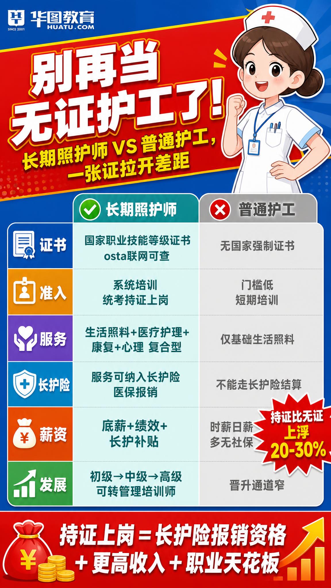 第1张：竖版手机海报9:16，华图教育品牌风格，扁平矢量图标+… - 图片创意预览