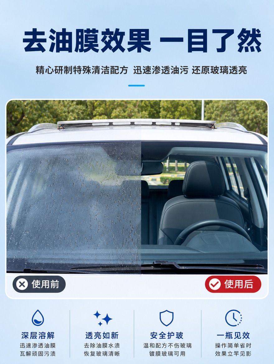 [商品] 使用【图5】去油膜前后对比参考图，保留汽车前挡风玻璃… - 图片创意预览