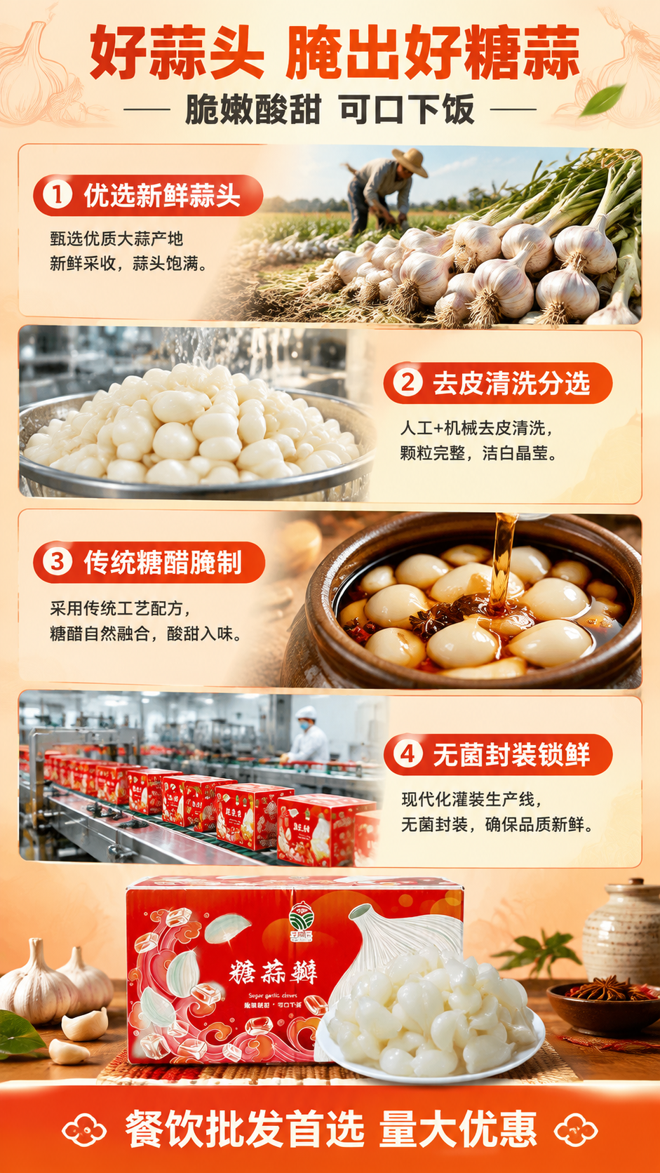 [详情图1] 张生生糖蒜瓣原料与工艺详情页。9:16竖版比例。… - 图片创意预览